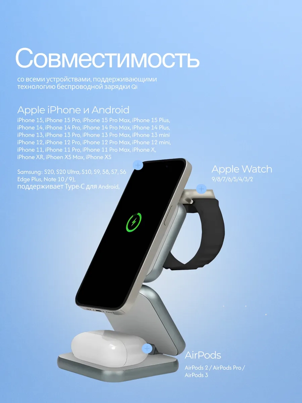 беспроводная зарядка 3 в 1 Док-станция для Iphone 15Вт