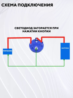 Кнопка встраиваемая в корпус металлическая с индикатором (12-24 В, 12 мм)