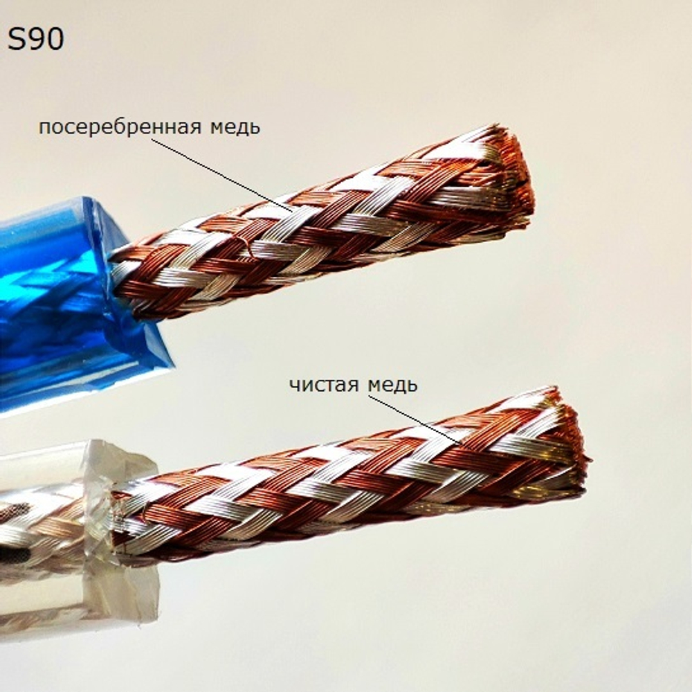 DAXX S90 акустический кабель  8-800-700-5779