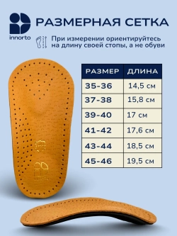 Подпяточники ортопедические при пяточной шпоре, пара