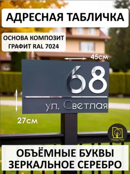 Адресная табличка на дом с объемными буквами