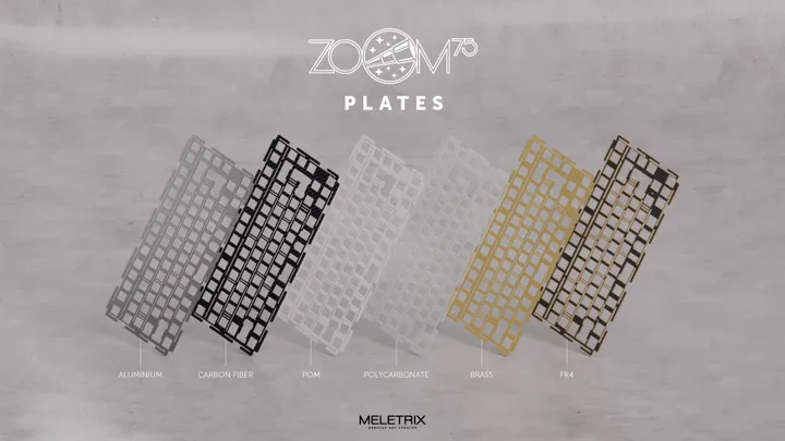 Zoom75 Plate