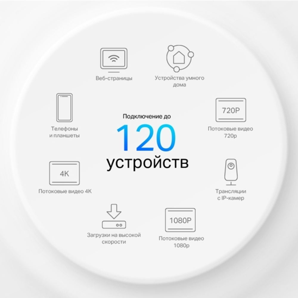 TP-Link Deco X10 (2-pack) Домашняя Mesh Wi-Fi 6 система AX1500