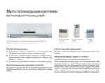 Внутренний блок Lessar LSM-H36KHA2