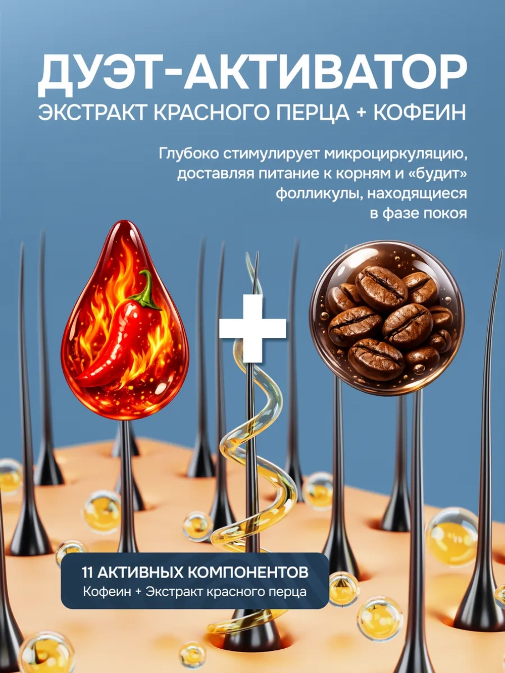 Сыворотка для роста волос и бороды