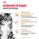 Royal Canin Siberian Adult Сибирская Эдалт Корм сухой для взрослых кошек сибирской породы от 1 года и старше 400г