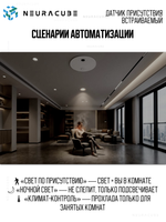 Датчик присутствия ZigBee 5,8 ГГц (встраиваемый) eWeLink