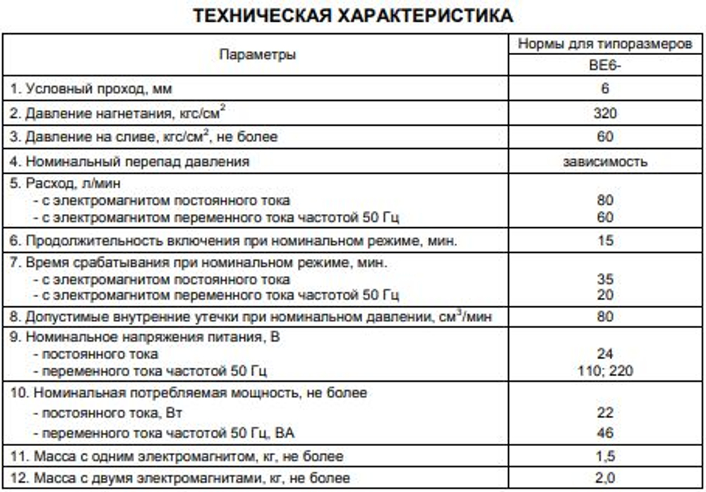 Гидрораспределитель 1РЕ6.44 В110 УХЛ4
