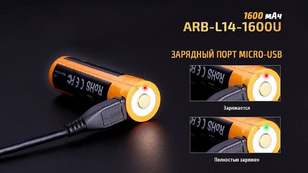 Фонарь Fenix HM23 + акб с встроенным зарядным 1600mah
