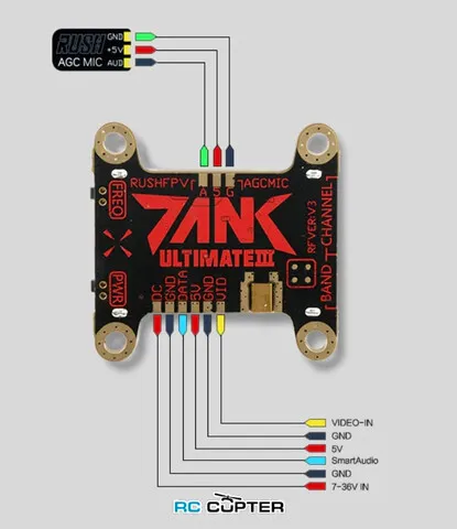 Видеопередатчик FPV RUSHFPV TANK III ULTIMATE VTX 5.8ГГц 1 Вт