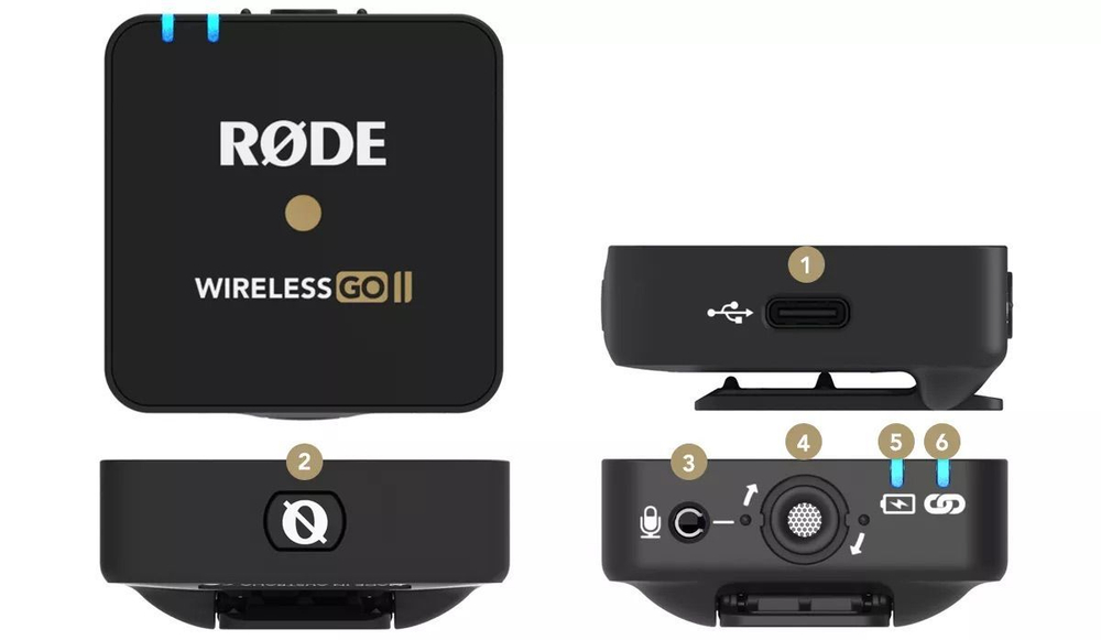 Радиосистема Rode Wireless GO II Single Set