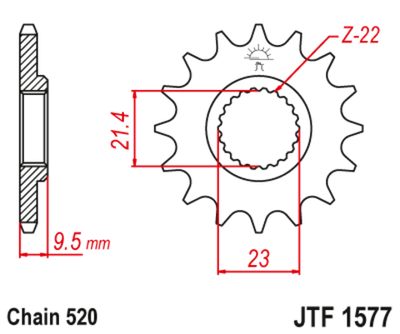 JTF1577