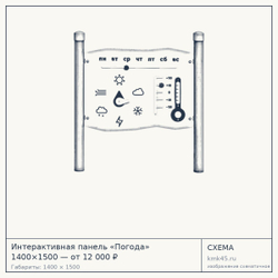 Схема с габаритами: Интерактивная панель «Погода» 1400×1500 — от 12 000 ₽