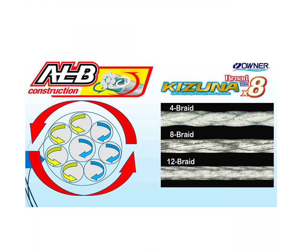 OWNER Шнур Kizuna X8 Broad PE chartreuse 135м 0.15мм 8.2кг