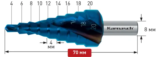 Ступенчатое сверло Ø 4-20 мм, Karnasch, арт. 20.1448