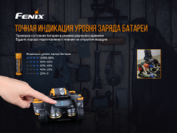 Фонарь светодиодный налобный Fenix HM65R, 1400 лм, аккумулятор