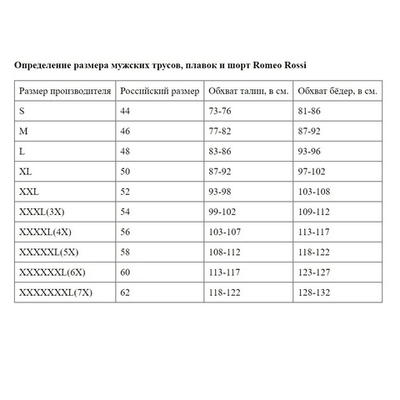 Мужские трусы-боксеры с резинкой в полоску и контрастным кантом (Размер: M) (Цвет: темно-синий)