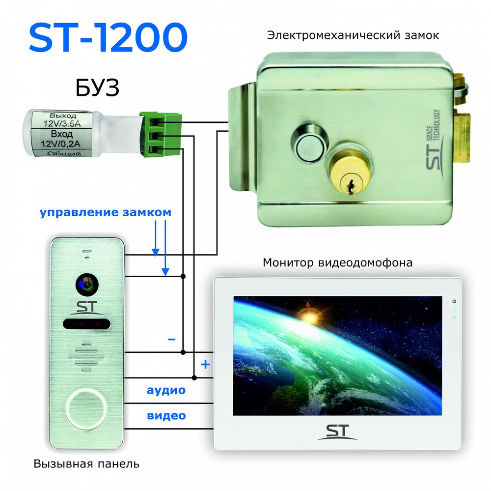 Блок управления замком (БУЗ) БП ST-1200