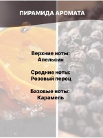 Отдушка Апельсин и чёрный перец 50 гр