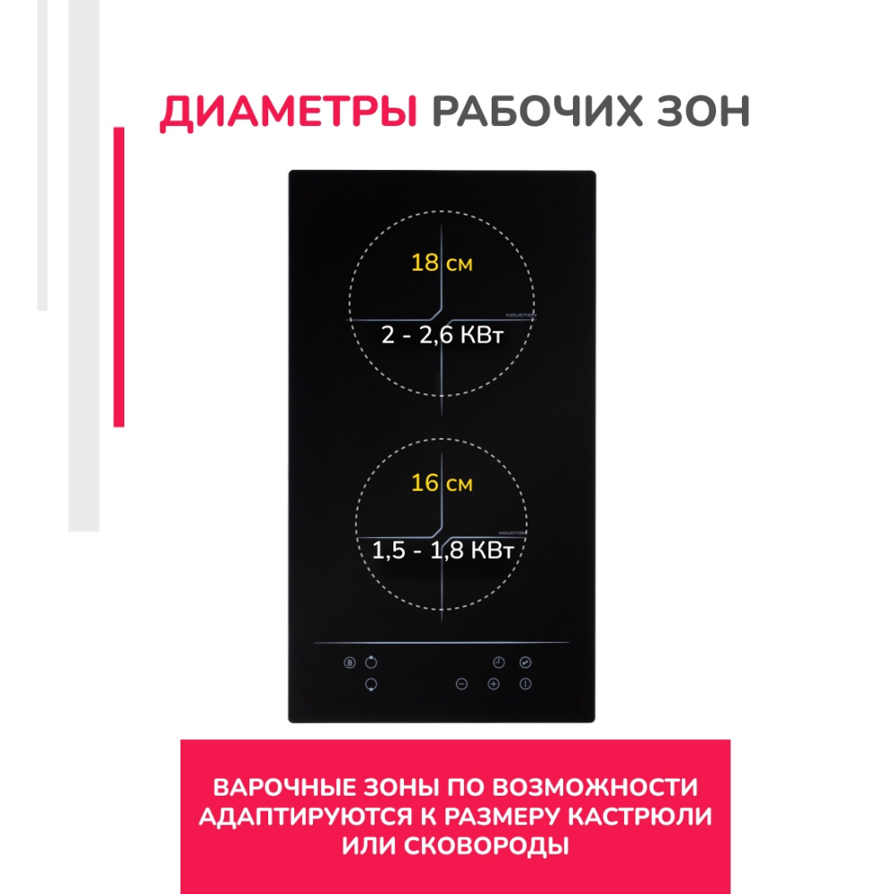 Электрическая варочная панель Simfer H30I72S002