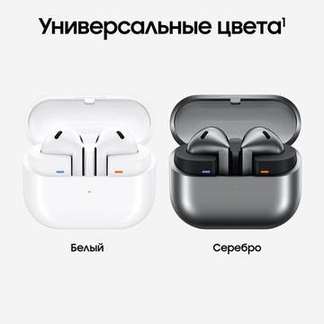 Надёжная посадка наушников для потрясающего звучания