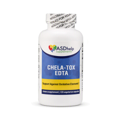 CHELA TOX