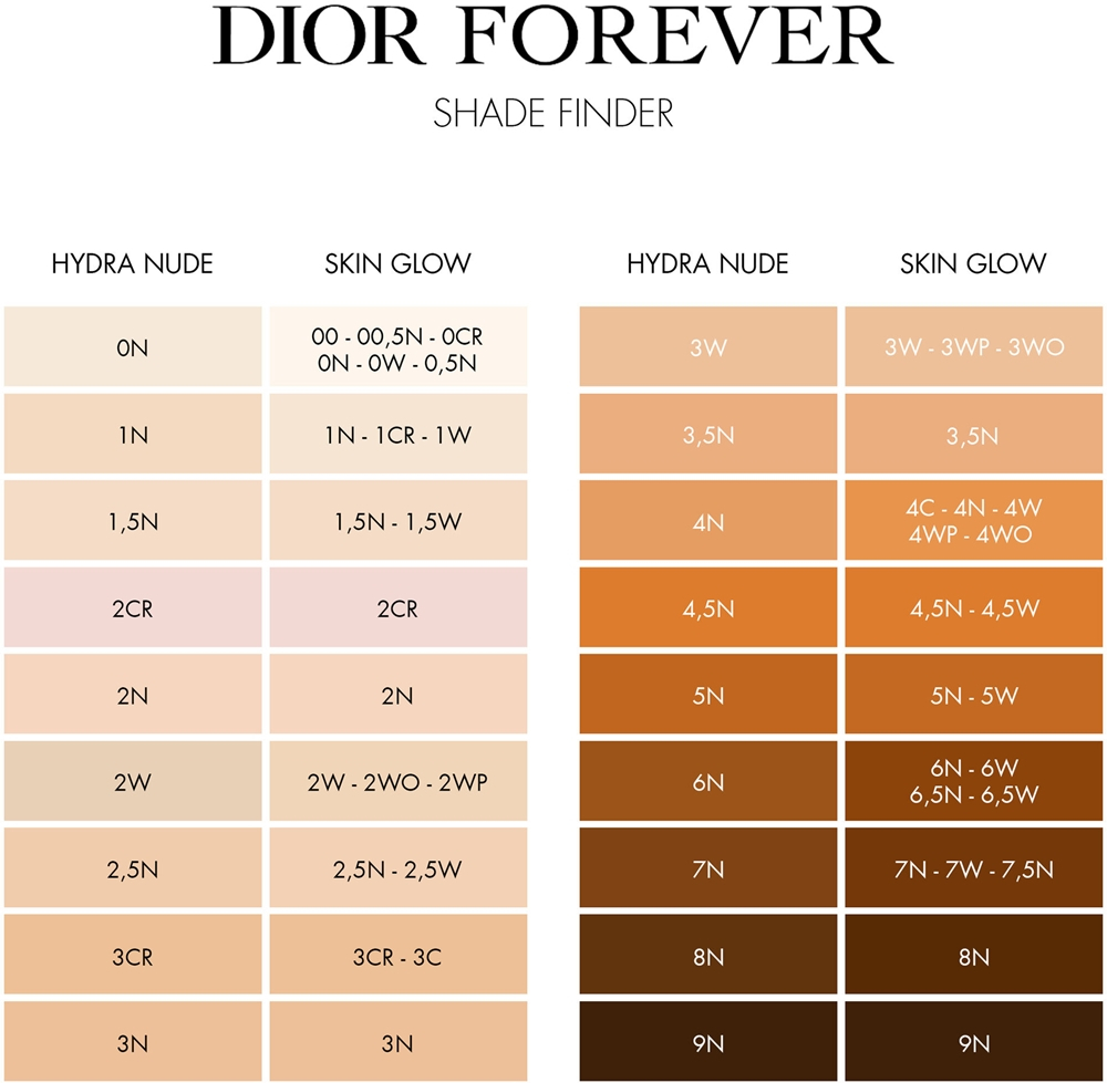 DIOR Dior Forever Hydra Nude - Тональная основа для естественного вида оттенок 3N Neutral, 30 ml