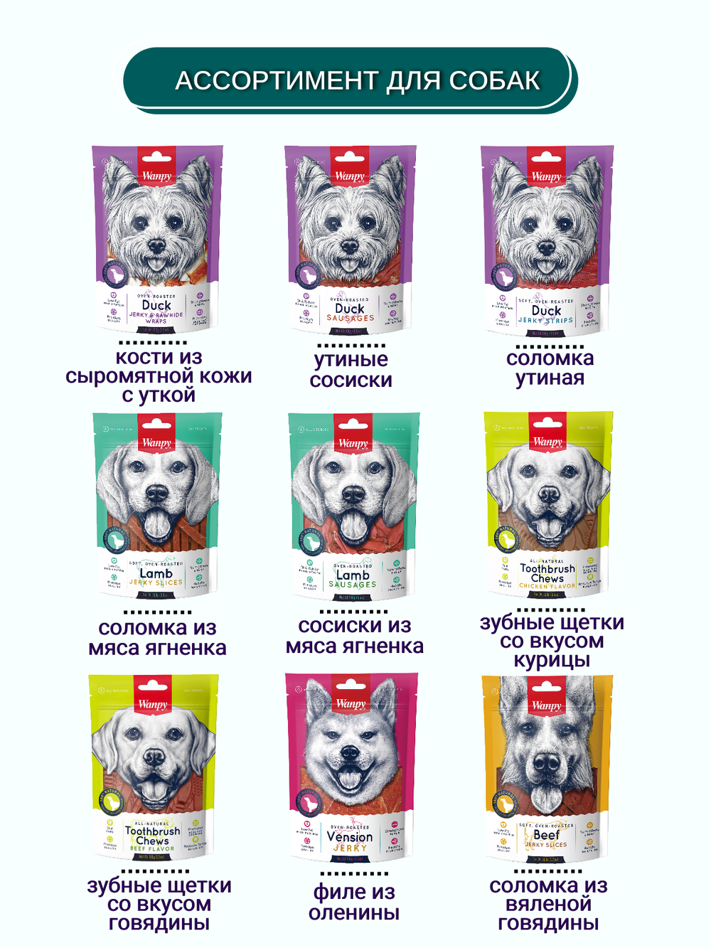 Wanpy Dog сосиски из мяса ягненка 100 г
