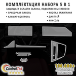 Changan Eado (2022) - комплект защитных матовых пленок 5 в 1. Пленка защитная ControlTek HYBRID со слоем TOP COAT. Толщина: 6 mil. (175 мкм.)