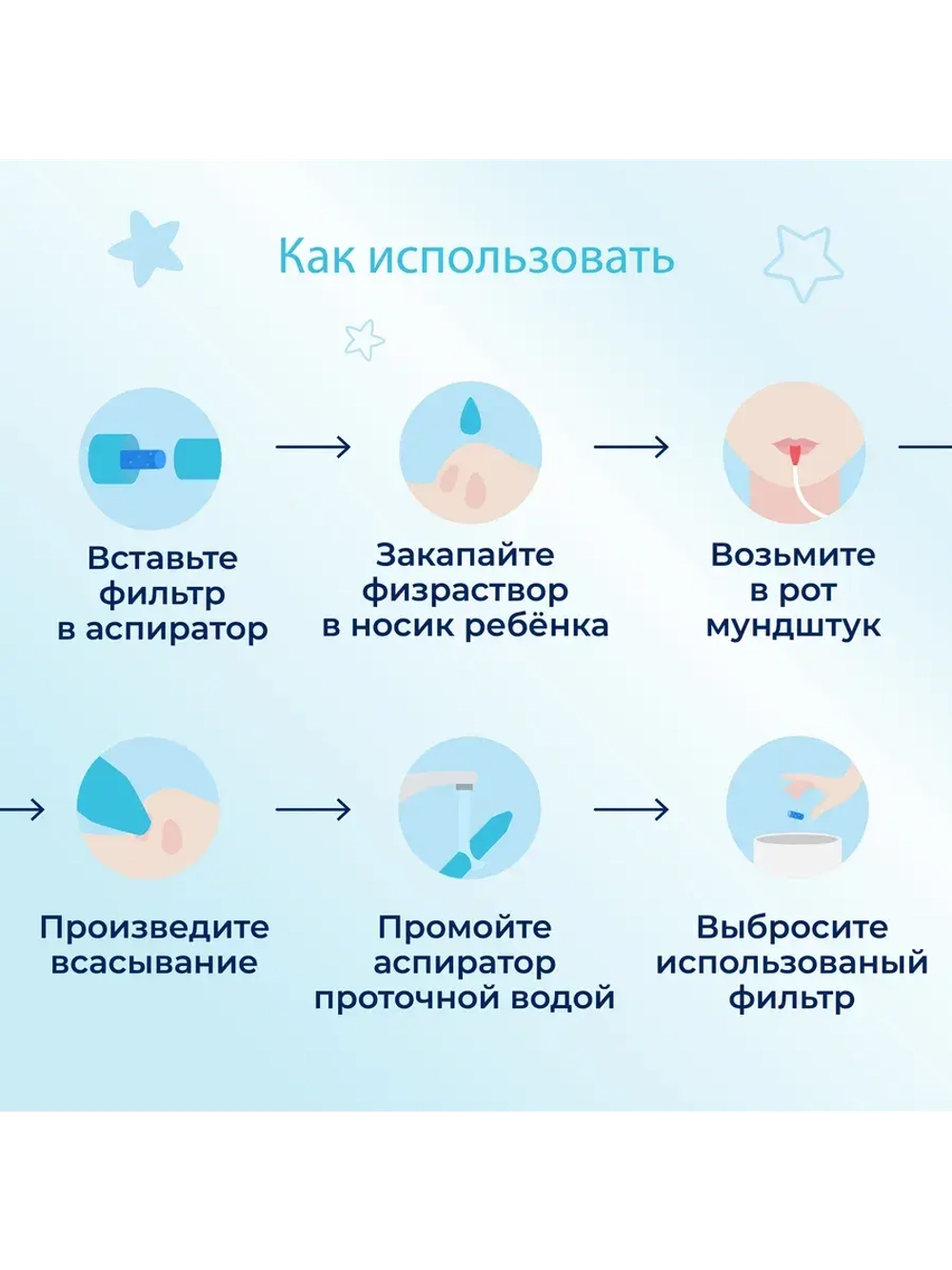 Аспиратор назальный детский в контейнере