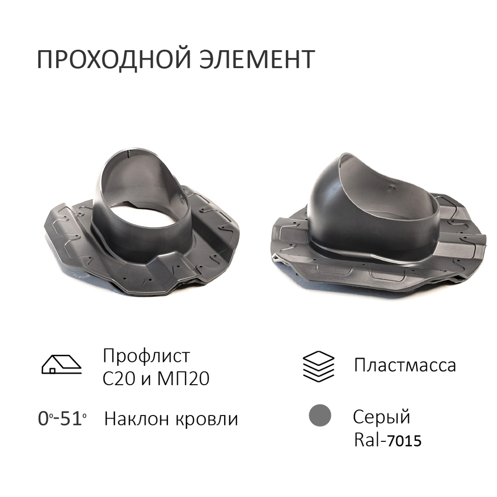 Комплект вентиляции: Вентиляционный выход изолированный D125/160 утепленный высота H=700 мм, проходной элемент PROF-20 для металлопрофиля кровельного профнастила МП20 иС20, колпак вентиляционный D160 мм, серый