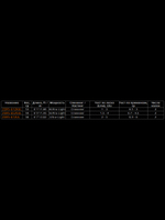 Спиннинг Zetrix Ethereal ZERS-612XUL, 186см