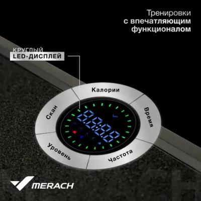 Многофункциональная силовая фитнес-платформа MERACH MR-P01