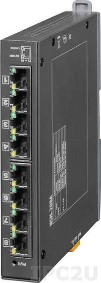 NSM-208A