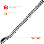 STAYER Gorilla Force, 26 x 300 мм, SDS-max, зубило-штробер, Professional (29396-26-300)
