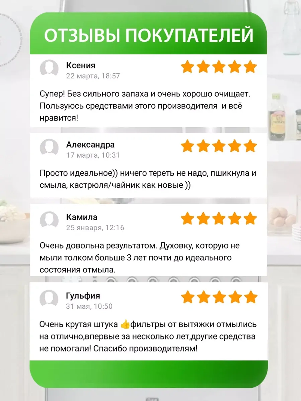 Универсальный чистящий спрей Анти жир 2штуки