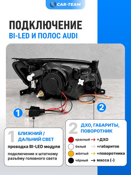 Фары Лада Гранта передние в стиле AUDI с Bi LED модулями 3,0 дюйма + ДХО с плавающими поворотниками (под ключ)