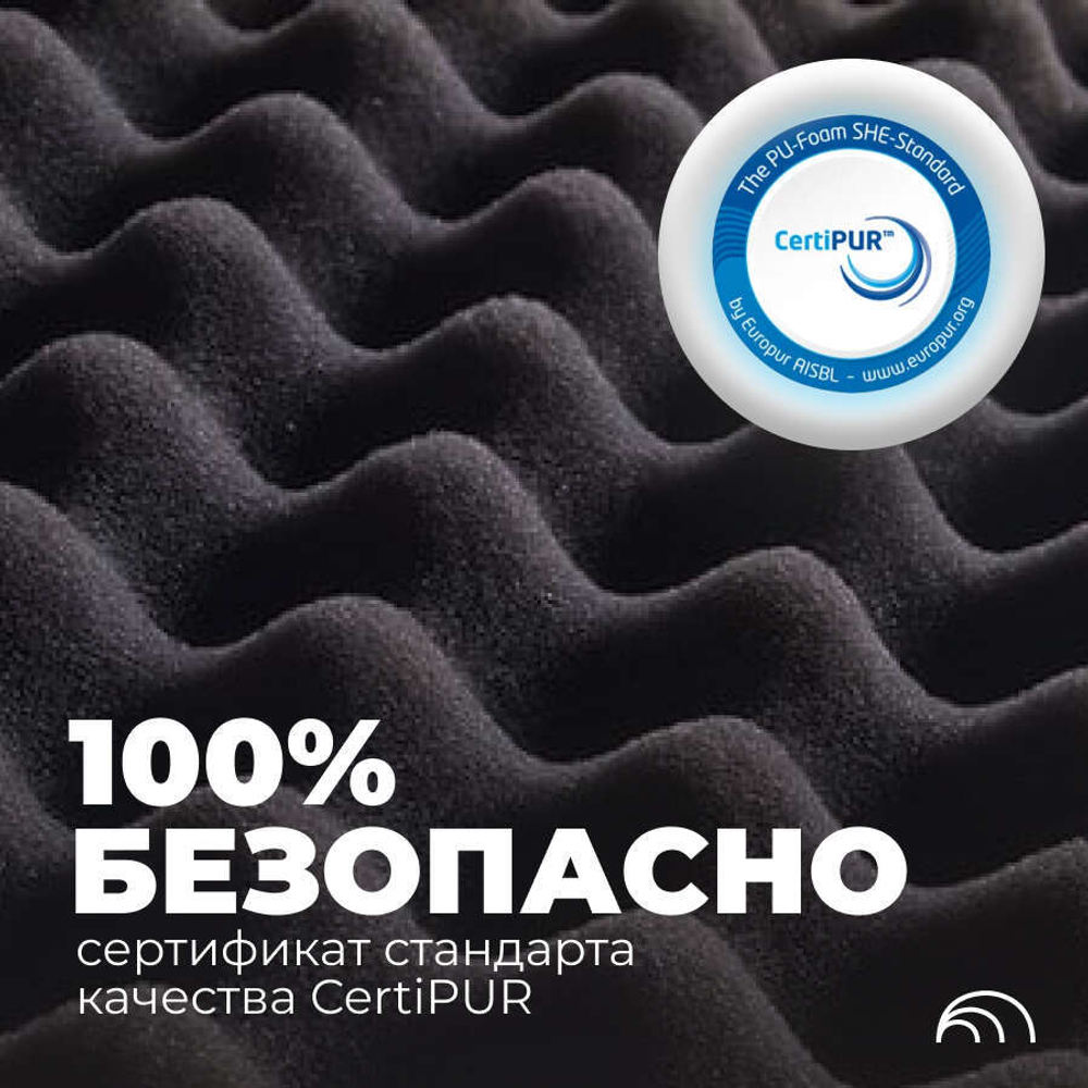 Акустический поролон, Волна, BEZEHO, 30х1000х2000мм