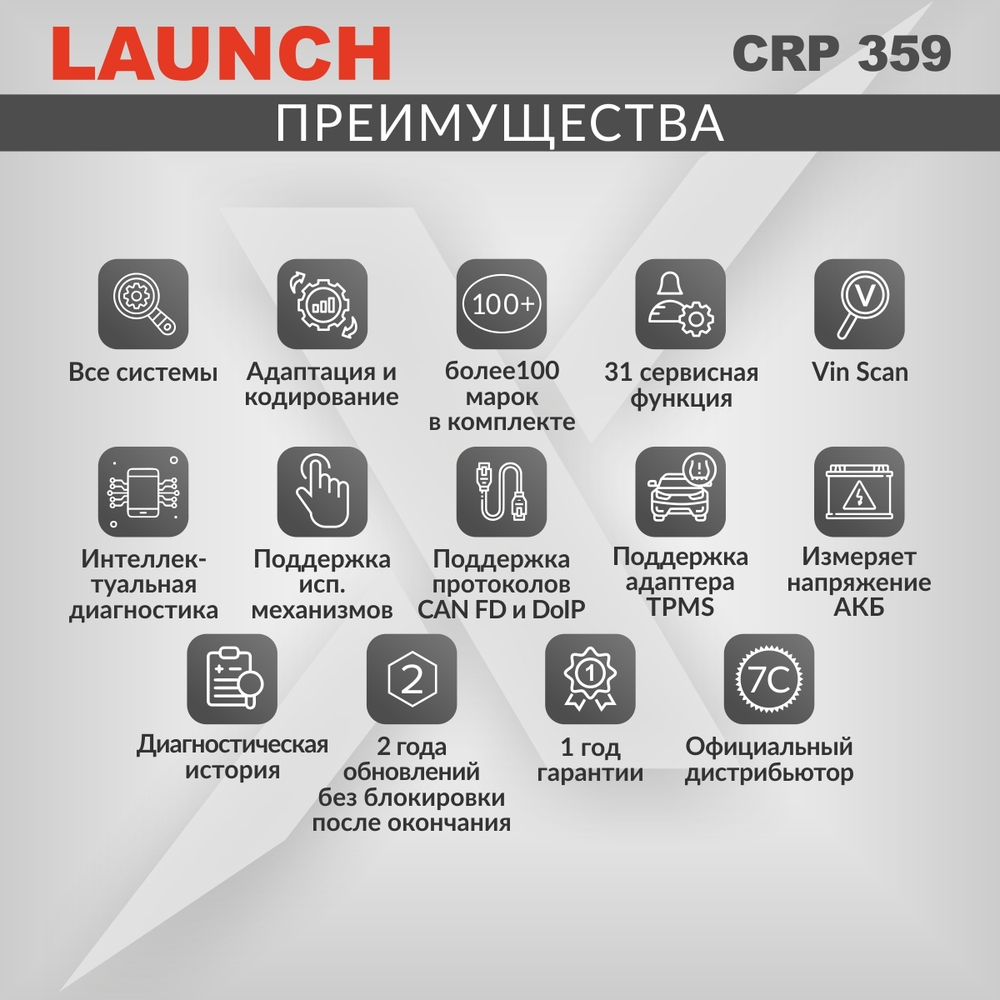 Диагностический мультимарочный сканер Launch CRP359 LNC-122