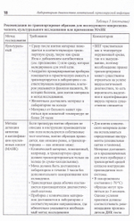 Лабораторная диагностика генитальной герпесвирусной инфекции: методические рекомендации