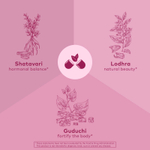 Organic India, Essential Women™, гормональный баланс, 90 растительных капсул