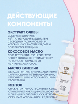 Magruss Крем-бальзам для ног охлаждающий 200 мл