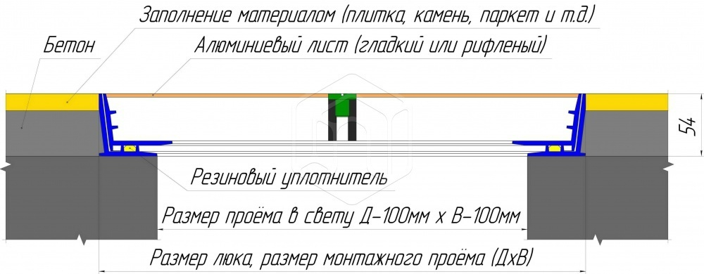 Люк напольный Премиум Лайт 750х750