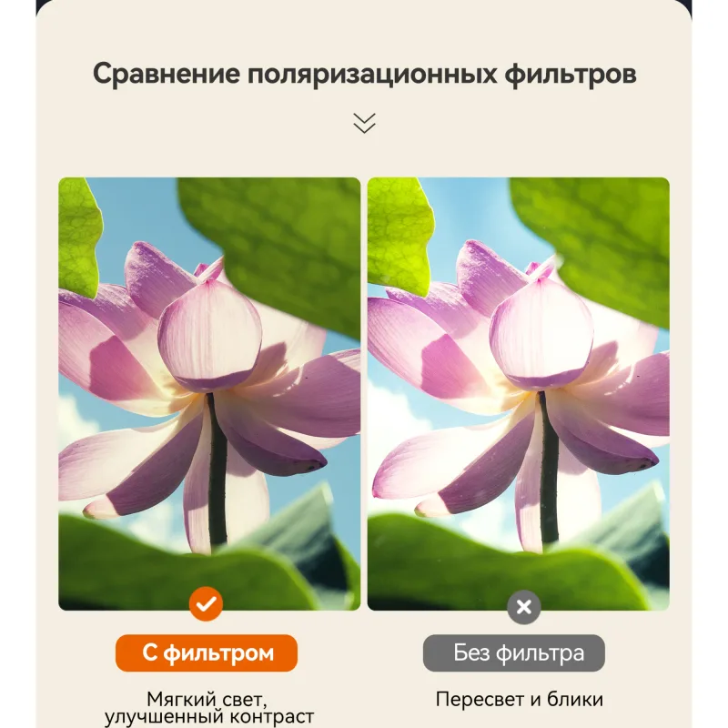 Бинокль Eyeskey Vigil - 12x50 - сравнение поляризационных фильтров
