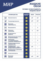 ЖИДКИЕ ОБОИ LW 12-5000, 5кг. Белый с вкраплением