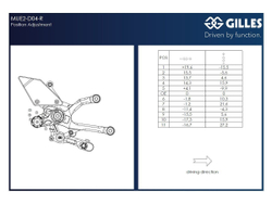 MUE2-D04-B GILLES ADJUSTABLE ALUMINIUM REARSETS (P V4 2025)