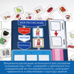 Комплект для работы с детьми с аутизмом, задержкой речи и ЗПР Learning Resources MS0071