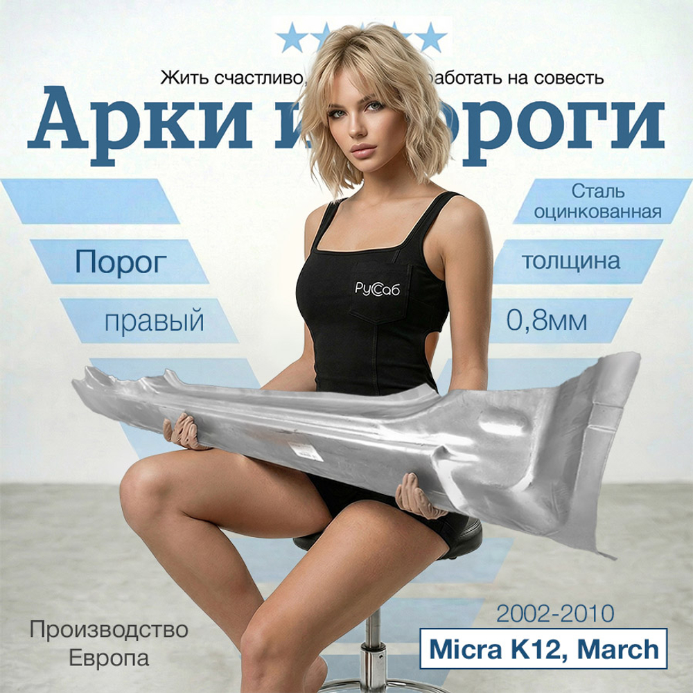 Порог правый Nissan Micra K12, March 2002-2010 (Polcar)
