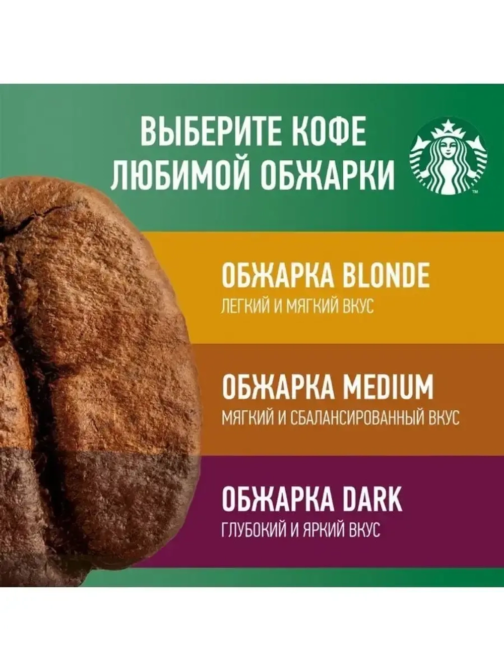 Кофе в зернах Starbucks Espresso Blonde  Roast