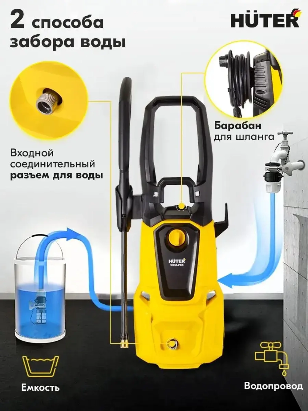 Мойка высокого давления Huter W195-Pro
